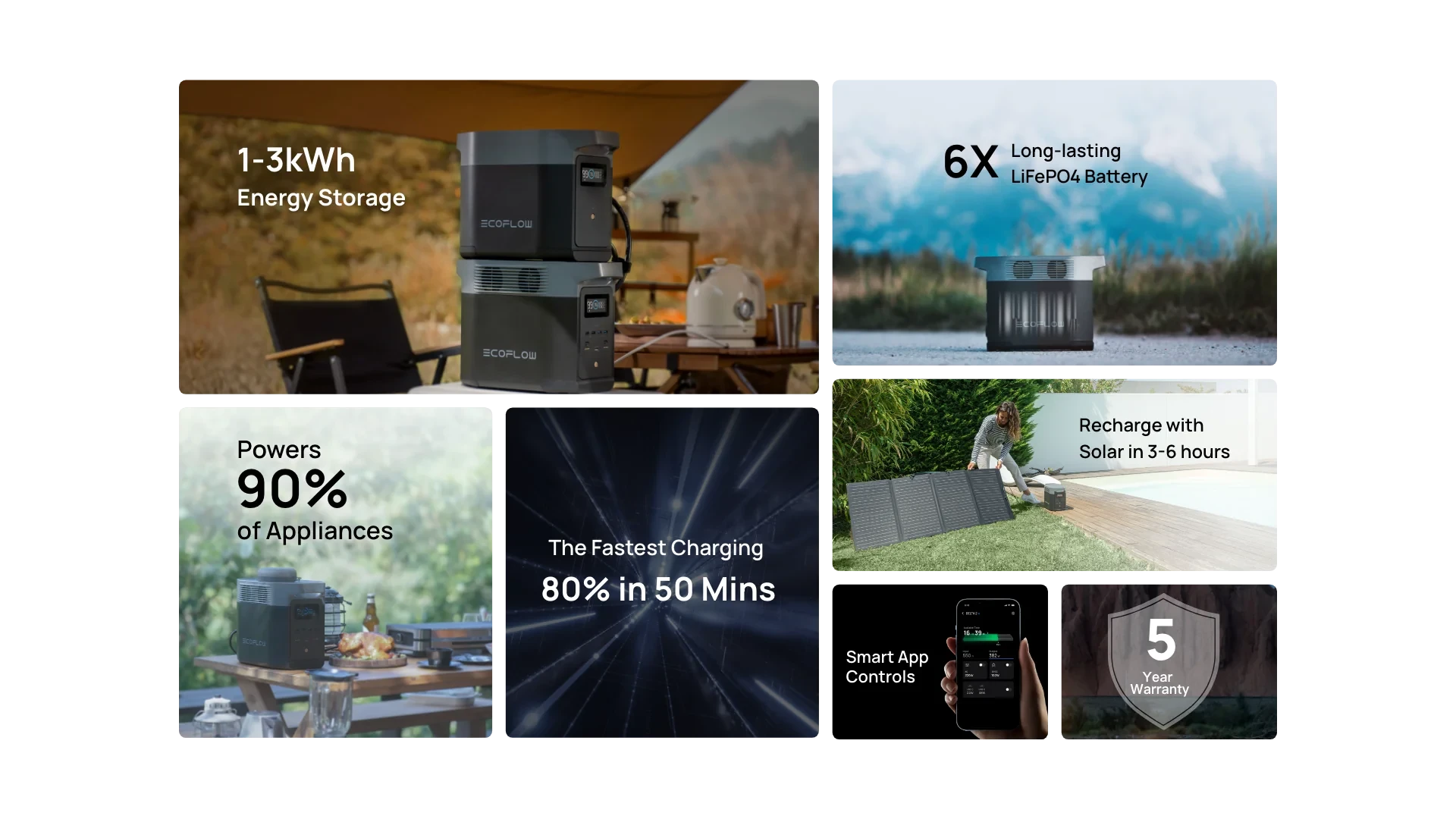 EcoFlow Delta 2